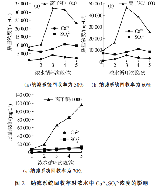 污水處理設(shè)備__全康環(huán)保QKEP