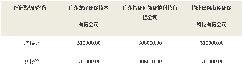 污水處理設(shè)備__全康環(huán)保QKEP