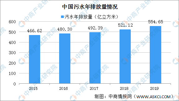 污水處理設(shè)備__全康環(huán)保QKEP