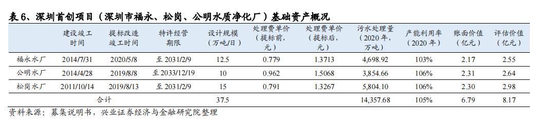 污水處理設(shè)備__全康環(huán)保QKEP