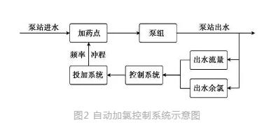 污水處理設(shè)備__全康環(huán)保QKEP