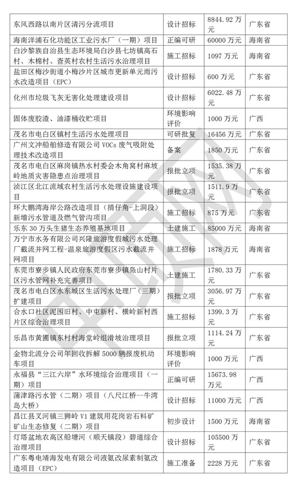 污水處理設備__全康環(huán)保QKEP