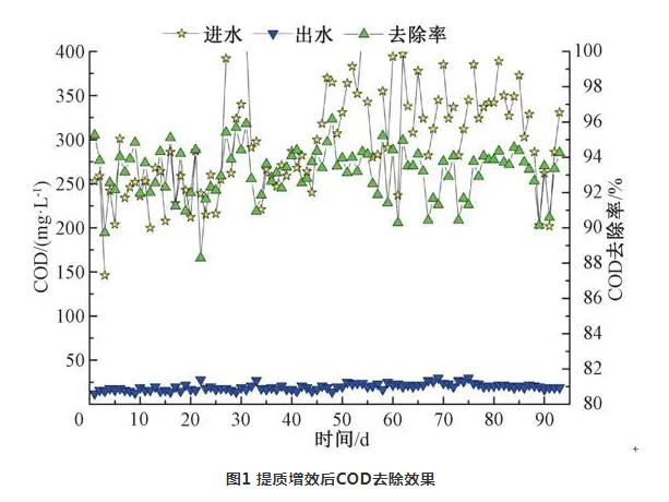 污水處理設備__全康環(huán)保QKEP