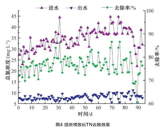 污水處理設備__全康環(huán)保QKEP