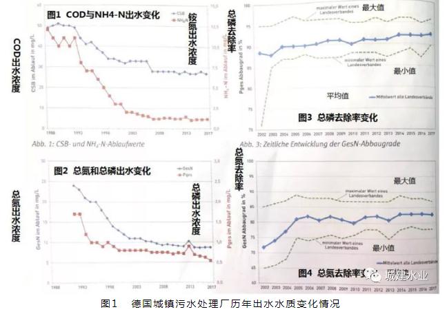 污水處理設(shè)備__全康環(huán)保QKEP