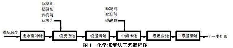 污水處理設備__全康環(huán)保QKEP