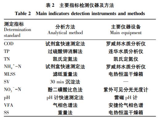 污水處理設備__全康環(huán)保QKEP