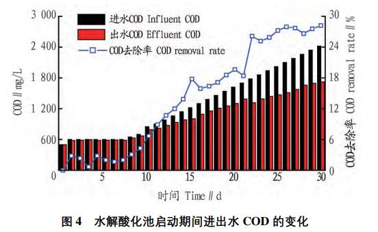 污水處理設備__全康環(huán)保QKEP