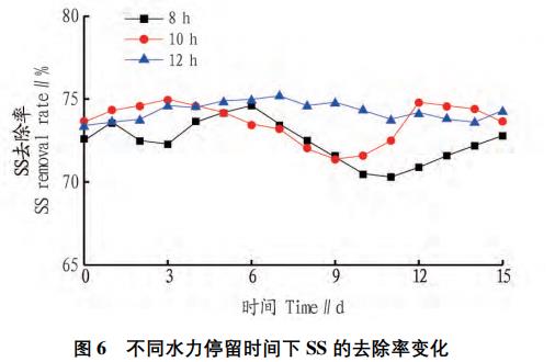 污水處理設備__全康環(huán)保QKEP