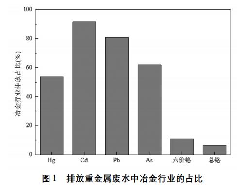 污水處理設備__全康環(huán)保QKEP