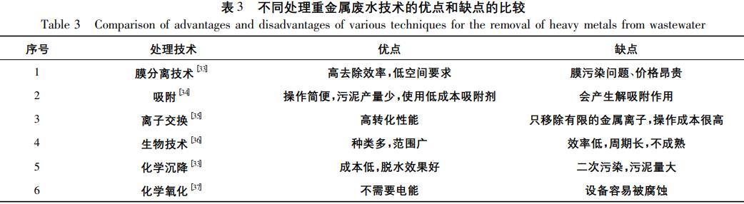 污水處理設備__全康環(huán)保QKEP