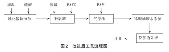 污水處理設(shè)備__全康環(huán)保QKEP