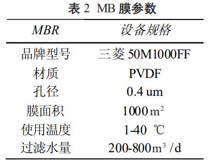 污水處理設(shè)備__全康環(huán)保QKEP