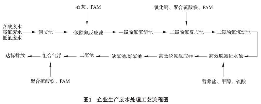 污水處理設(shè)備__全康環(huán)保QKEP