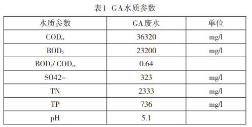 污水處理設(shè)備__全康環(huán)保QKEP