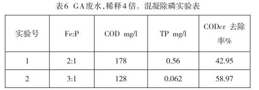 污水處理設(shè)備__全康環(huán)保QKEP