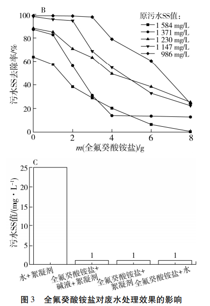 污水處理設備__全康環(huán)保QKEP