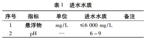 污水處理設(shè)備__全康環(huán)保QKEP