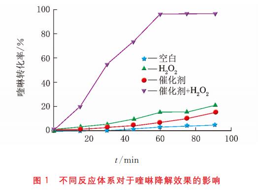 污水處理設(shè)備__全康環(huán)保QKEP