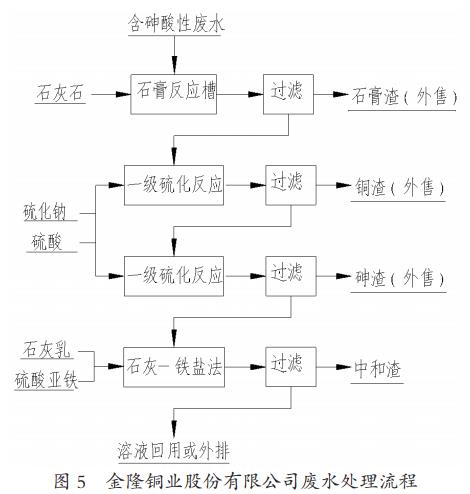 污水處理設(shè)備__全康環(huán)保QKEP