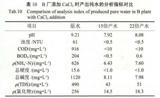 污水處理設(shè)備__全康環(huán)保QKEP