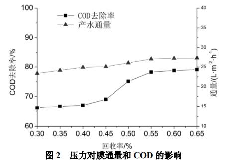 污水處理設(shè)備__全康環(huán)保QKEP