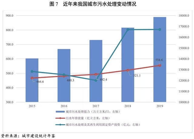 污水處理設(shè)備__全康環(huán)保QKEP