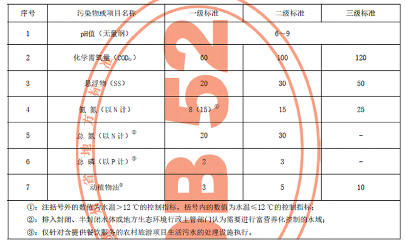 污水處理設(shè)備__全康環(huán)保QKEP