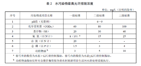 污水處理設(shè)備__全康環(huán)保QKEP