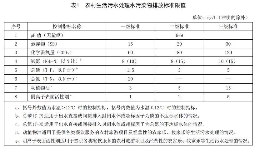 污水處理設(shè)備__全康環(huán)保QKEP