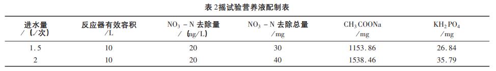污水處理設(shè)備__全康環(huán)保QKEP