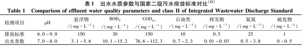 污水處理設(shè)備__全康環(huán)保QKEP