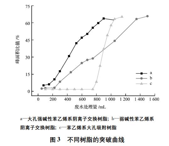 污水處理設(shè)備__全康環(huán)保QKEP