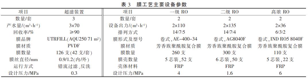 污水處理設(shè)備__全康環(huán)保QKEP