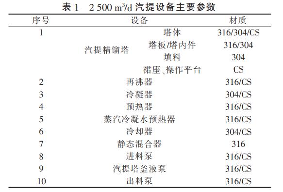 污水處理設(shè)備__全康環(huán)保QKEP