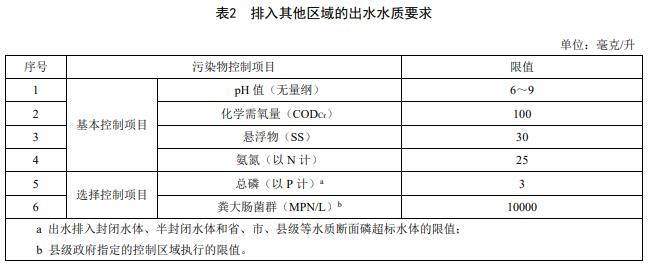 污水處理設(shè)備__全康環(huán)保QKEP