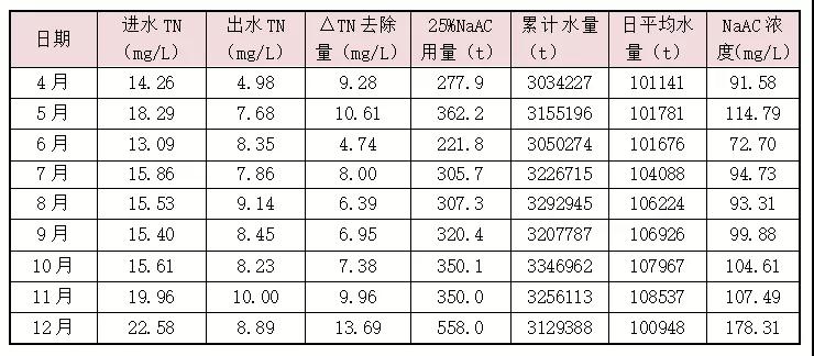 污水處理設(shè)備__全康環(huán)保QKEP