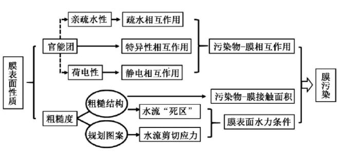 污水處理設(shè)備__全康環(huán)保QKEP