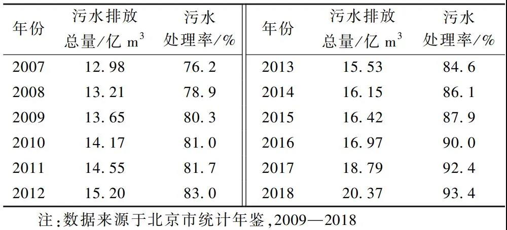 污水處理設備__全康環(huán)保QKEP