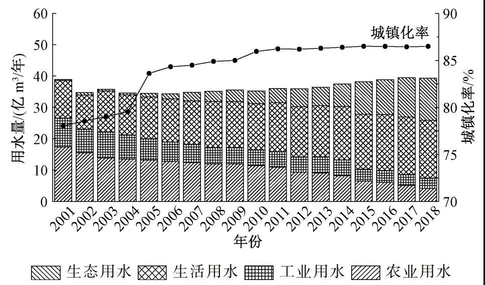 污水處理設備__全康環(huán)保QKEP