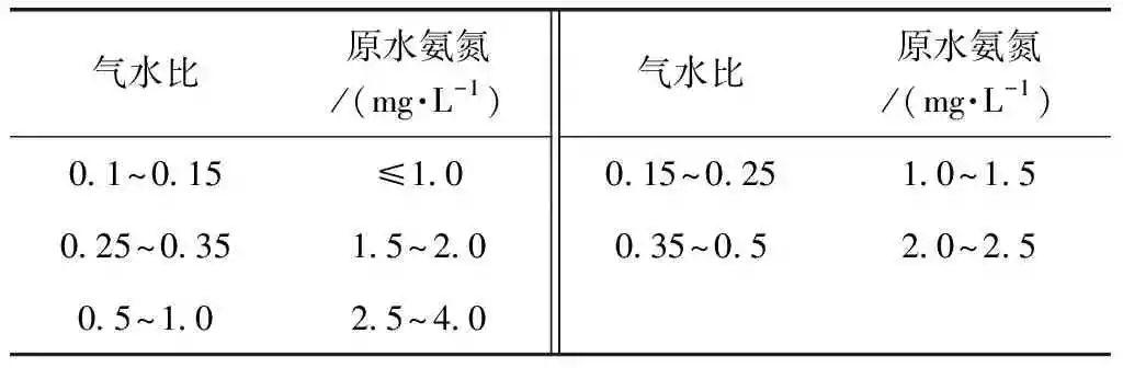 污水處理設(shè)備__全康環(huán)保QKEP