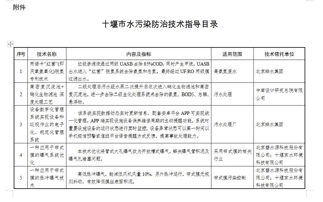 污水處理設備__全康環(huán)保QKEP