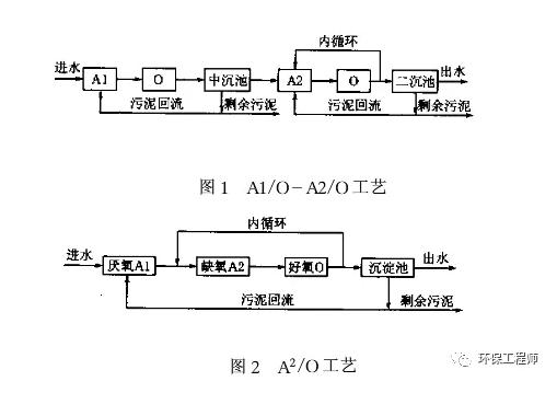 污水處理設(shè)備__全康環(huán)保QKEP