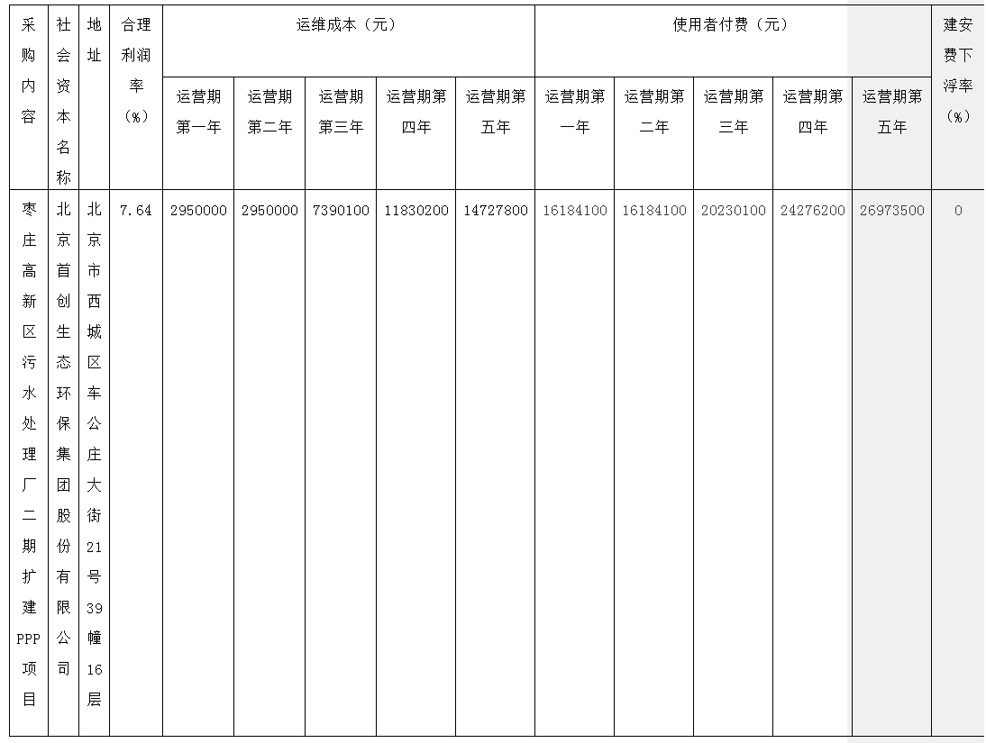 污水處理設(shè)備__全康環(huán)保QKEP