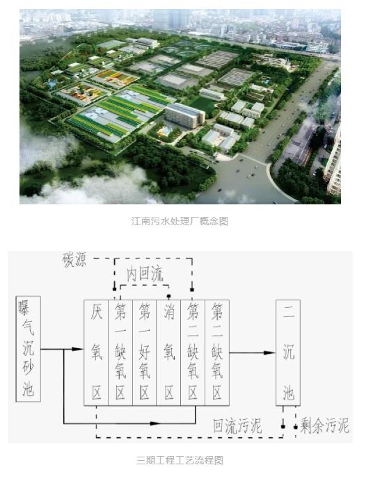 污水處理設備__全康環(huán)保QKEP