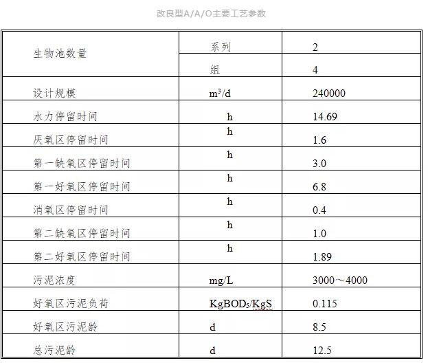 污水處理設備__全康環(huán)保QKEP