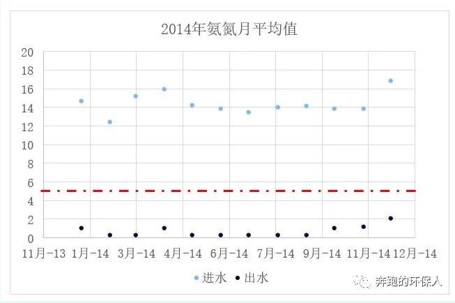 污水處理設備__全康環(huán)保QKEP