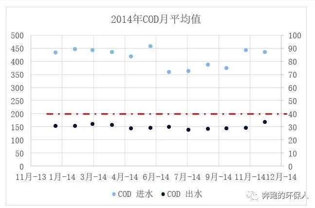 污水處理設備__全康環(huán)保QKEP