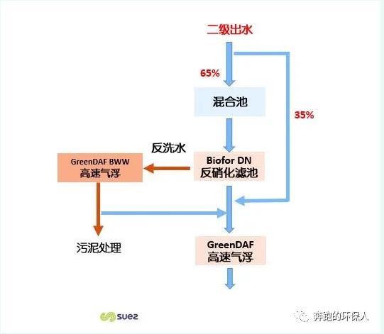 污水處理設備__全康環(huán)保QKEP