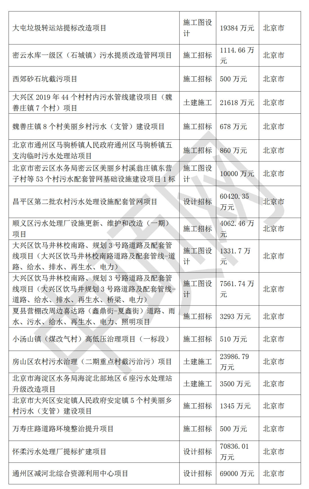 污水處理設備__全康環(huán)保QKEP